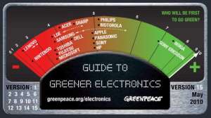 Guide to Greener Electronics 2010. Фото с сайта greenpeace.com