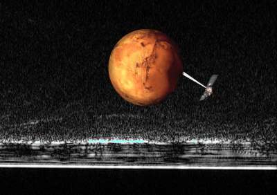 Радарные наблюдения указали на существование жидкого водоема, скрывающегося под поверхностью Марса.