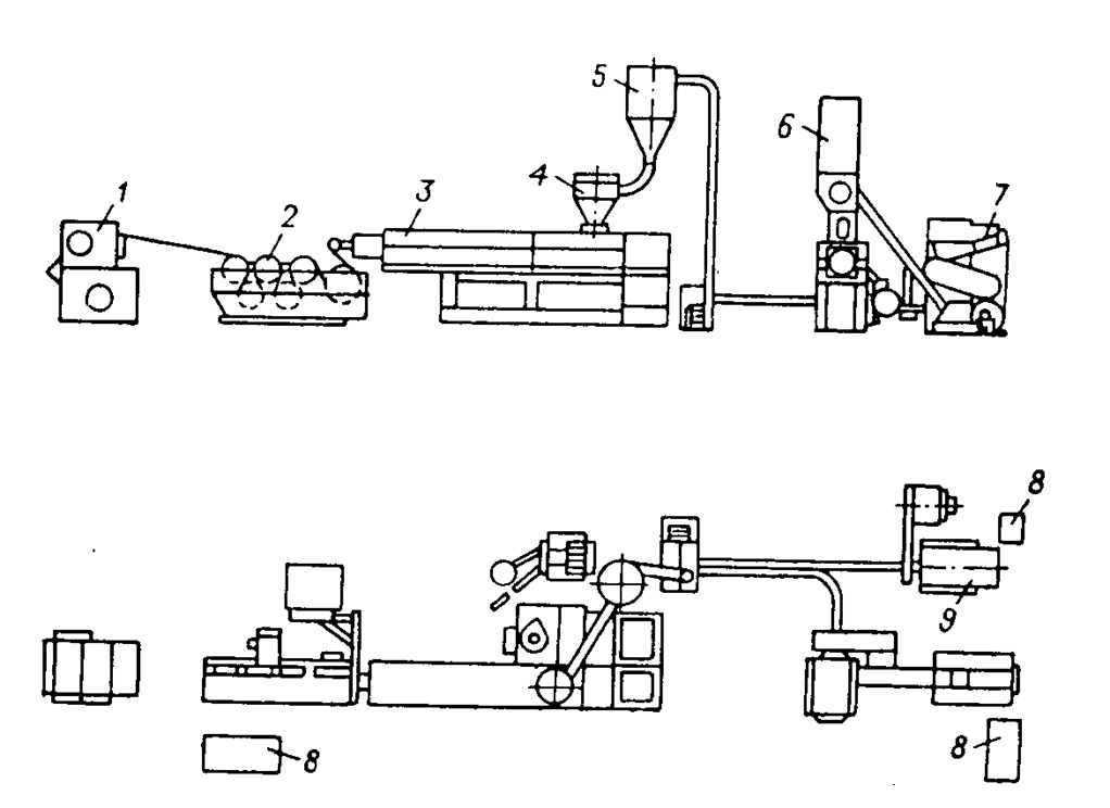 Рис. 8. Линия для грануляции вторичных термопластов: 1 – ленточный гранулятор; 2 – охлаждающий устройство; 3 – червячный пресс; 4 – питатель-дозатор; 5 – бункер-накопитель; 6 – пленочно-нитяной измельчитель; 7 - роторный резак; 8 — пульты управления; 9 – кусковой измельчитель.