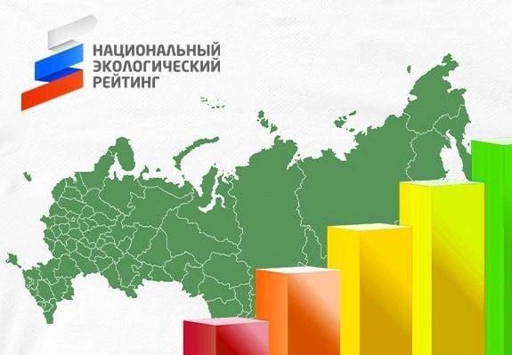 Национальный экологический рейтинг регионов РФ. Иллюстрация: «Зеленый патруль».