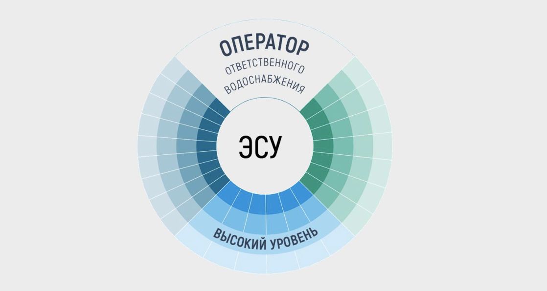 Иллюстрация: ИНФРАГРИН