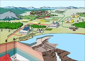 Строительство подземных хранилищ углекислого газа приведёт к землетрясениям. Фото: http://science.compulenta.ru