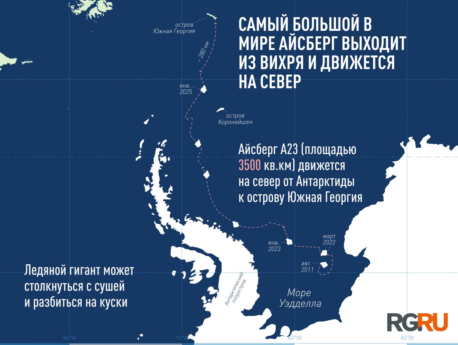 Данные: Антарктическая служба Великобритании. Инфографика: Анастасия Купреенко/РГ