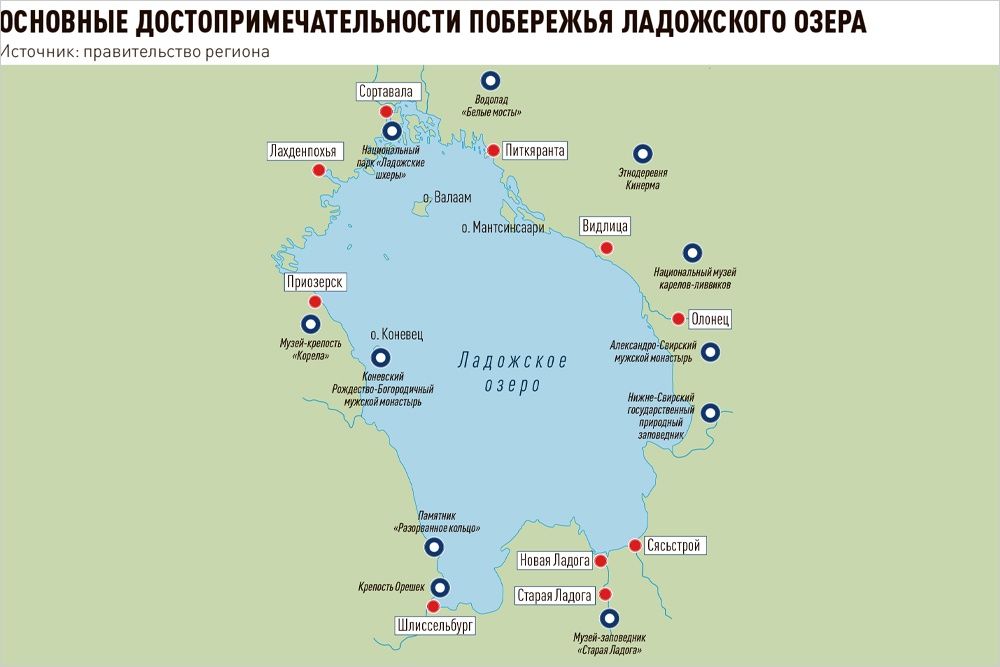 Инфографика Российская газета/ Алексей Стригин/ Анна Дурова